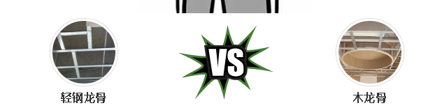 輕鋼龍骨vs木龍骨，做吊頂選哪個好？