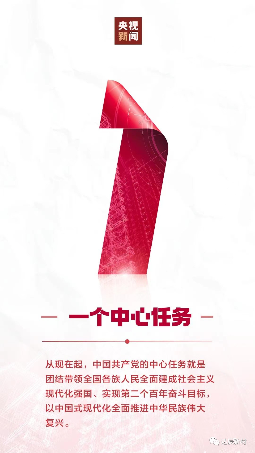 從一到九，一起學(xué)習(xí)黨的二十大報(bào)告關(guān)鍵論述